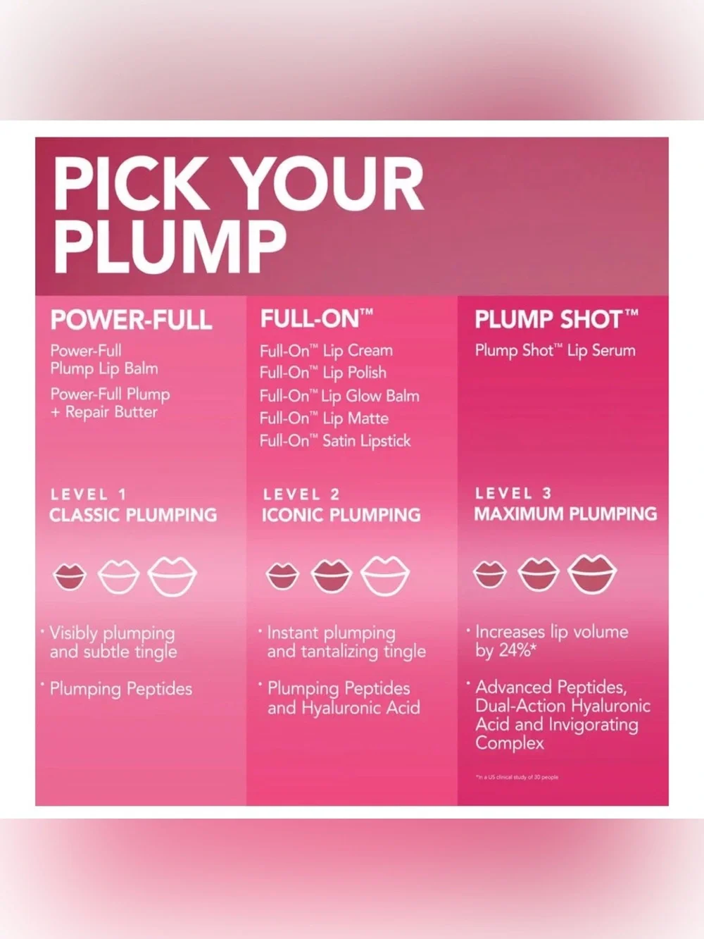 NIB Buxom Full-On Plumping Lip Polish Gloss in Sugar